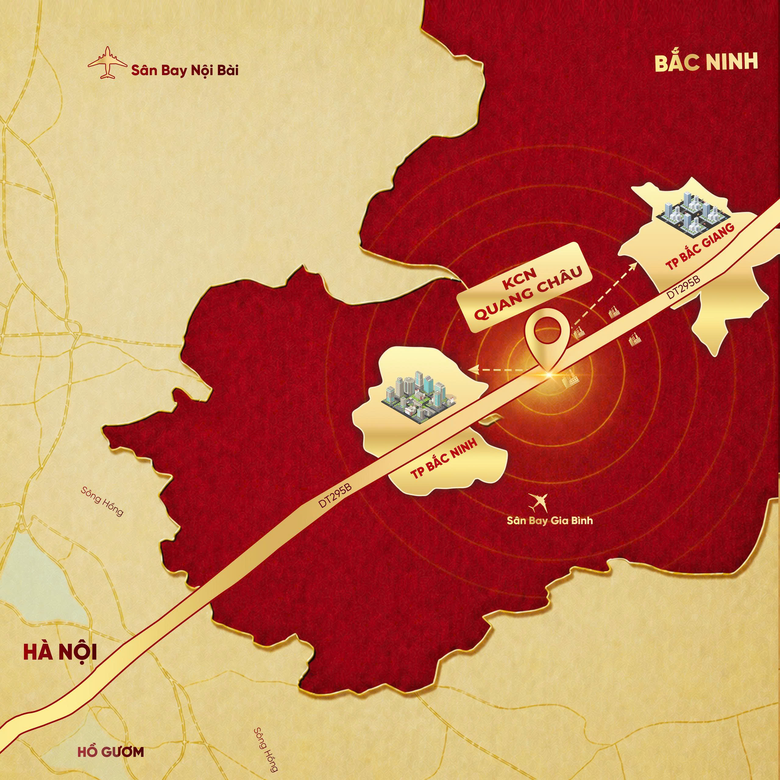 liên kết vùng